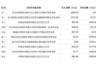 米体：尤文上赛季亏损预计约1.15亿欧元，此前曾高达2.39亿